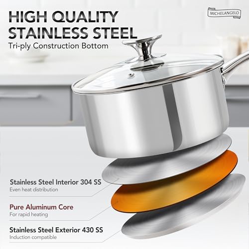 MICHELANGELO Stainless Steel Saucepan Set 1Qt & 2Qt, Premium German Technology Sauce Pans 2 Piece, 18/10 Stainless Steel Sauce Pan Set, Induction Compatible - Image 6